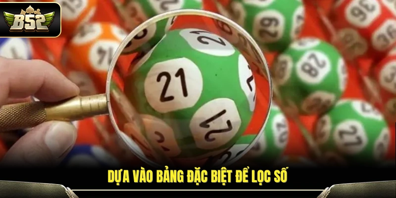 Phân tích kết quả giải đặc biệt nhằm chọn số phù hợp